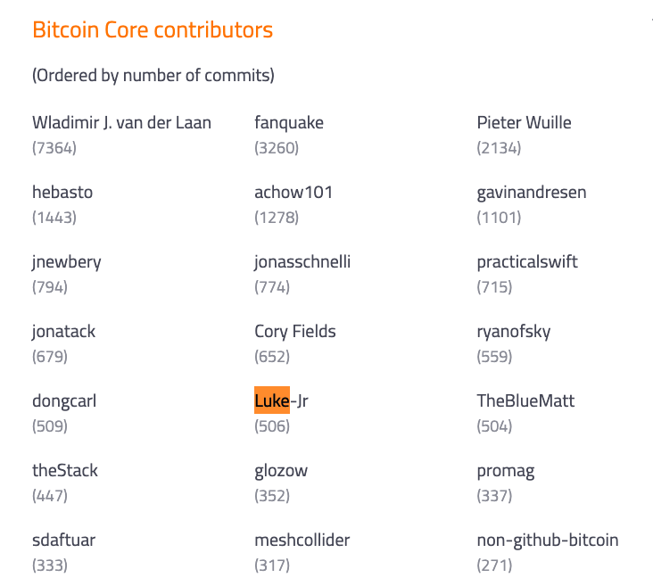 能让铭文消失？Bitcoin Core开发者权限到底有多大？
