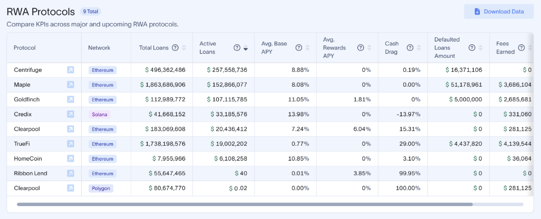 波卡2023生态发展年度报告：大事记与10个预测