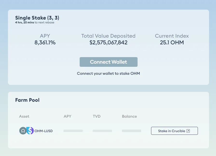 疯狂牛市即将开启,我们该如何做好准备?