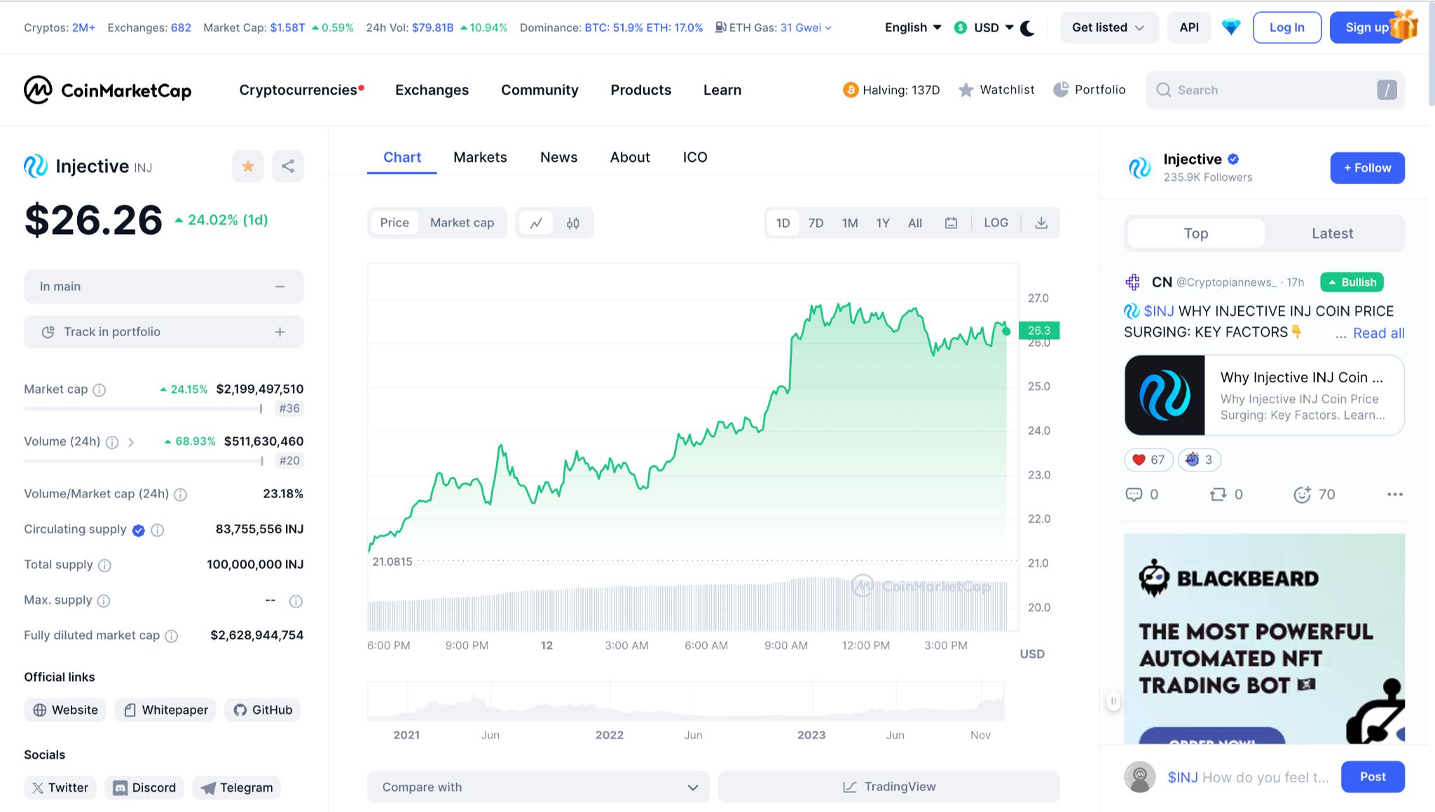 专访Injective亚洲增长负责人：为何成为了2023年的L1大黑马？