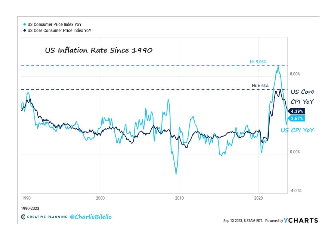 Tide Capital：耐心与贪婪的机会，BTC 短期持币者正在 26000 附近卖出最后的筹码
