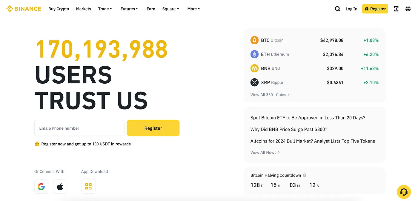 马来西亚加密市场调研报告