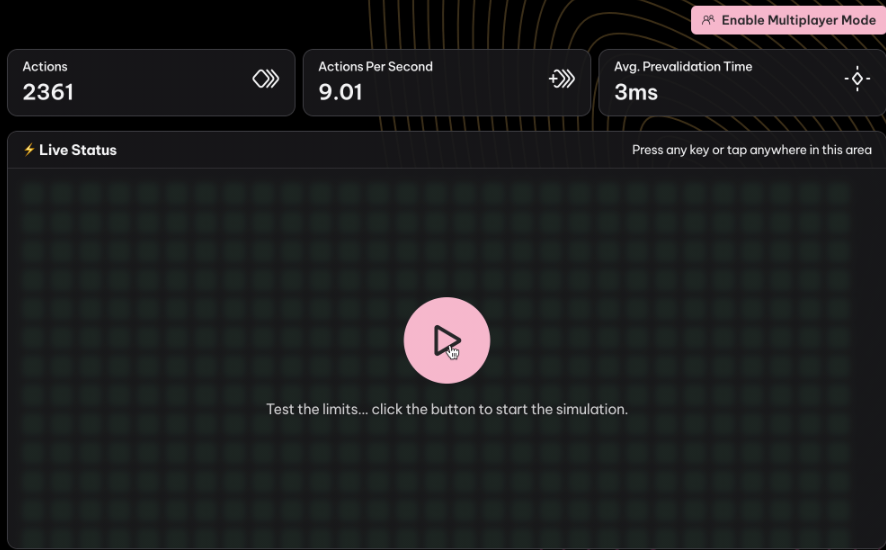详解Hyperspace:a16z创始人关注的新L1,重新定义超级计算的未来