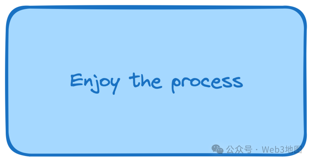 2024年加密牛市投资心法