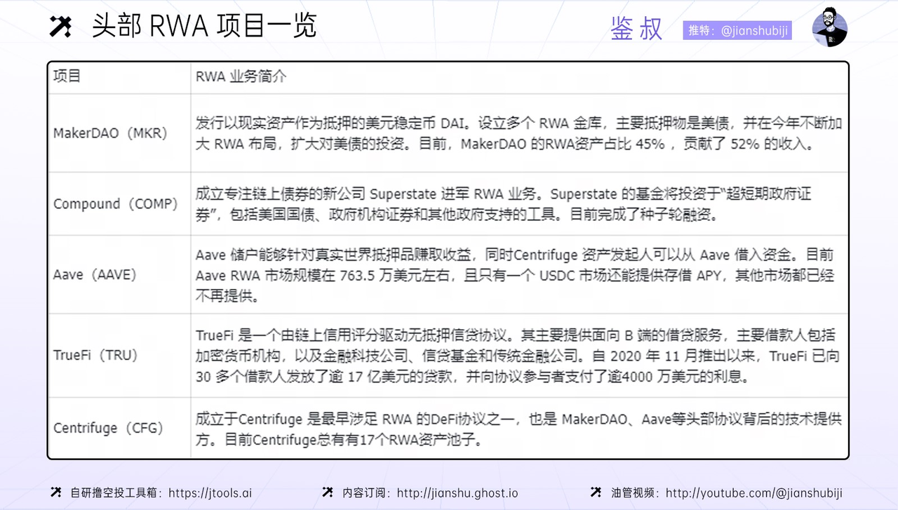 如何赚周期的钱（三）：如何捕捉超额收益？