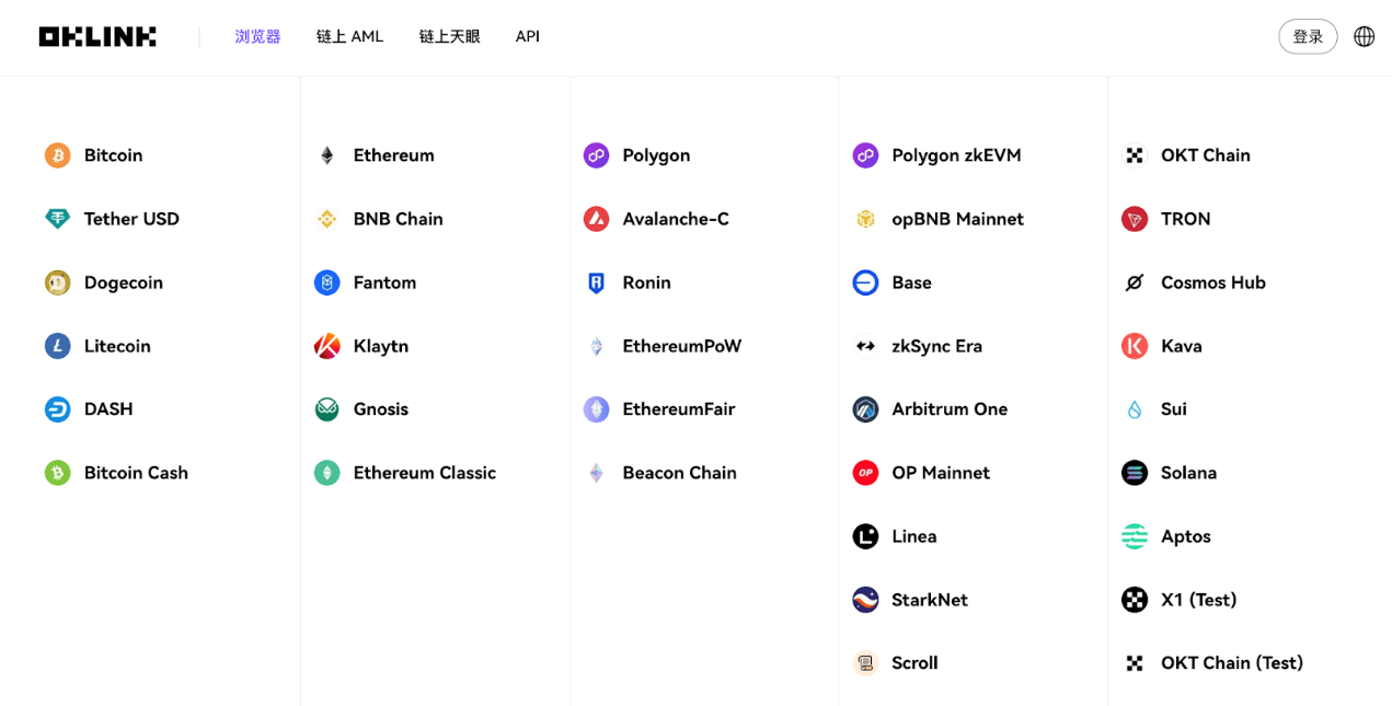 OKLink发布2023年度地址专题,助力用户一键生成全年地址总结