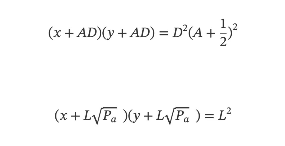 详解Curve和Uniswap的数学巧合，如何分道扬镳通向不同的终点？