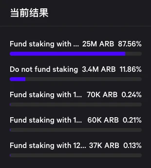 Arbitrum“质押”提案启动投票，ARB 要增发了吗？
