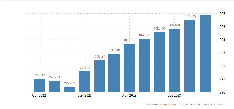 虚假贝莱德XRP信托申请文件引发加密市场降温，但基本面向好未受影响