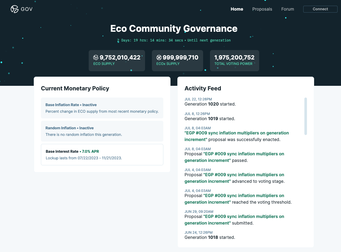 5轮融资上亿美元，CoinList联创新项目Eco融资四年后推出&ldquo;货币实验&rdquo;