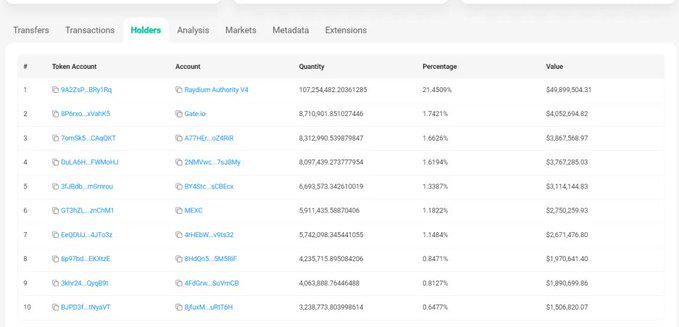 SLERF上线6小时背后：三个投资故事，三种不同结局