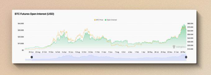 剧变前夜,由Ethena发起的稳定币市场纵深渗透作战