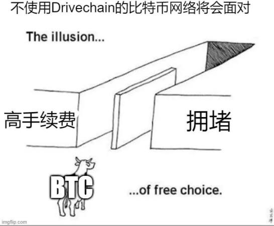 数据：比特币面临的安全威胁越来越严重