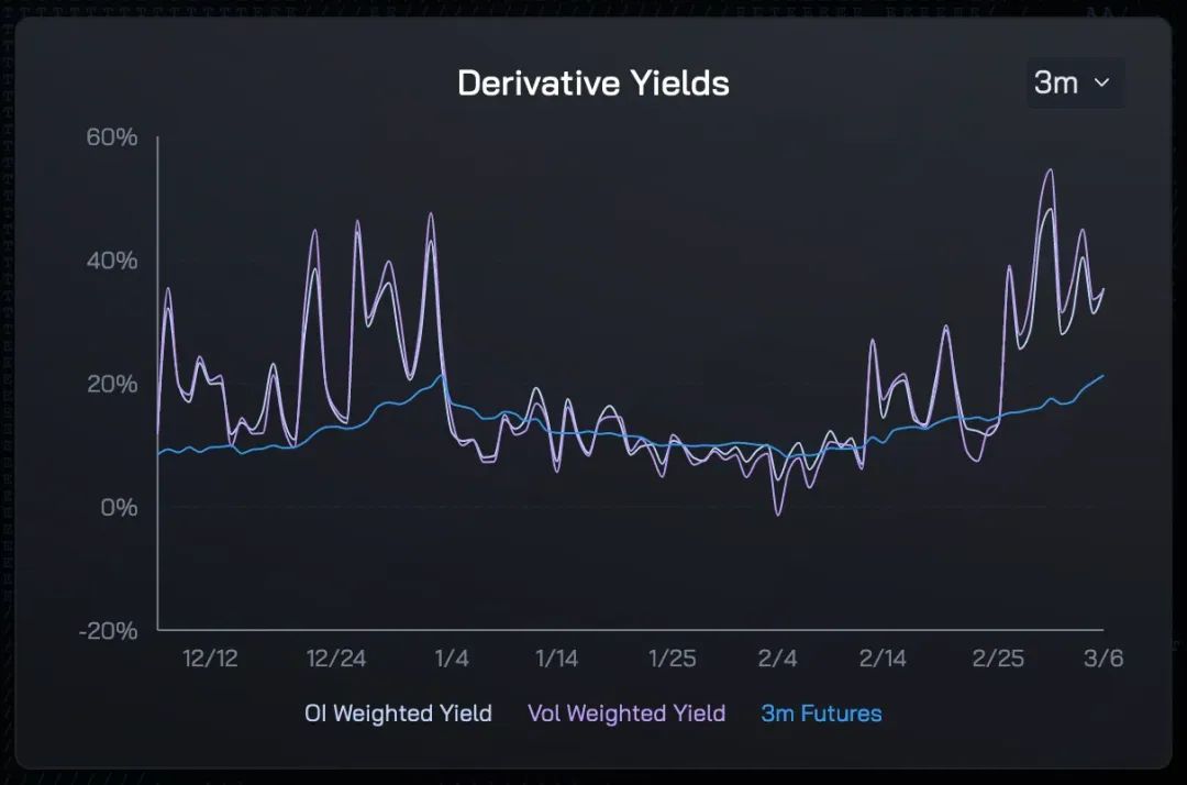 Arthur Hayes：Ethena为何是加密生态在公链上提供合成美元的最佳选择？