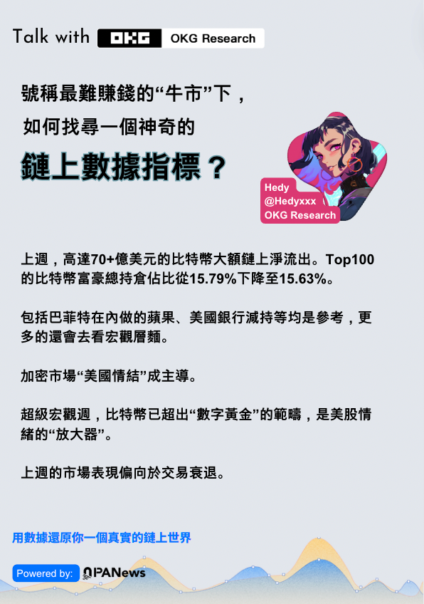 OKG Research对话分析师Murphy：风浪越大鱼越贵，链上数据洞悉加密市场规律