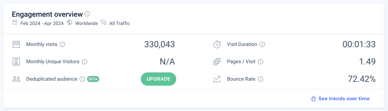 顶级Meme代币PEPE项目研究报告