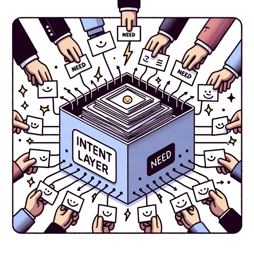 "意图"的力量： 探索以太坊生态中的‘Intent’范式