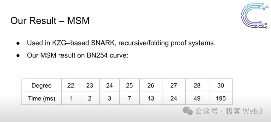 ZK矿业即将崛起?一文解读Cysic