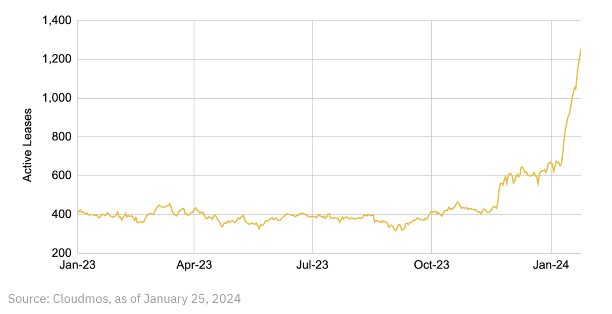 DePIN革命：悄然崛起的加密新运动