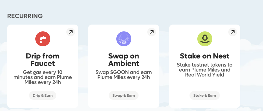 融资千万，专注于RWA的模块化L2 Plume Network如何参与？