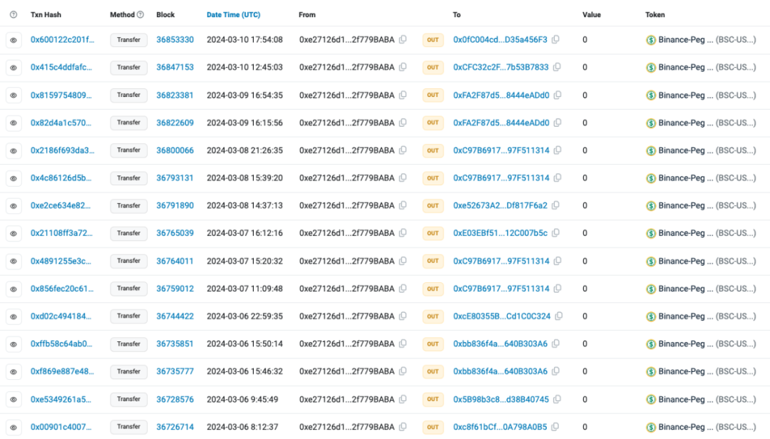 Web3安全警示丨揭露利用token精度钓鱼骗局
