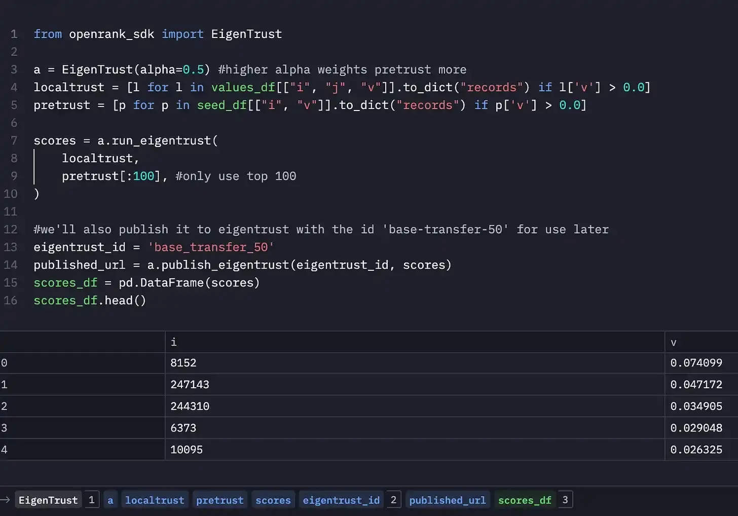 深入探讨OpenRank的Eigentrust算法:如何构建社交计算层?