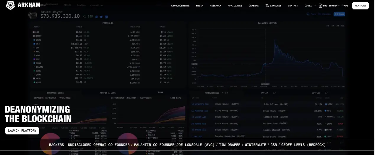 LD Capital:英伟达GTC大会在即,速览今年值得关注的AI加密项目