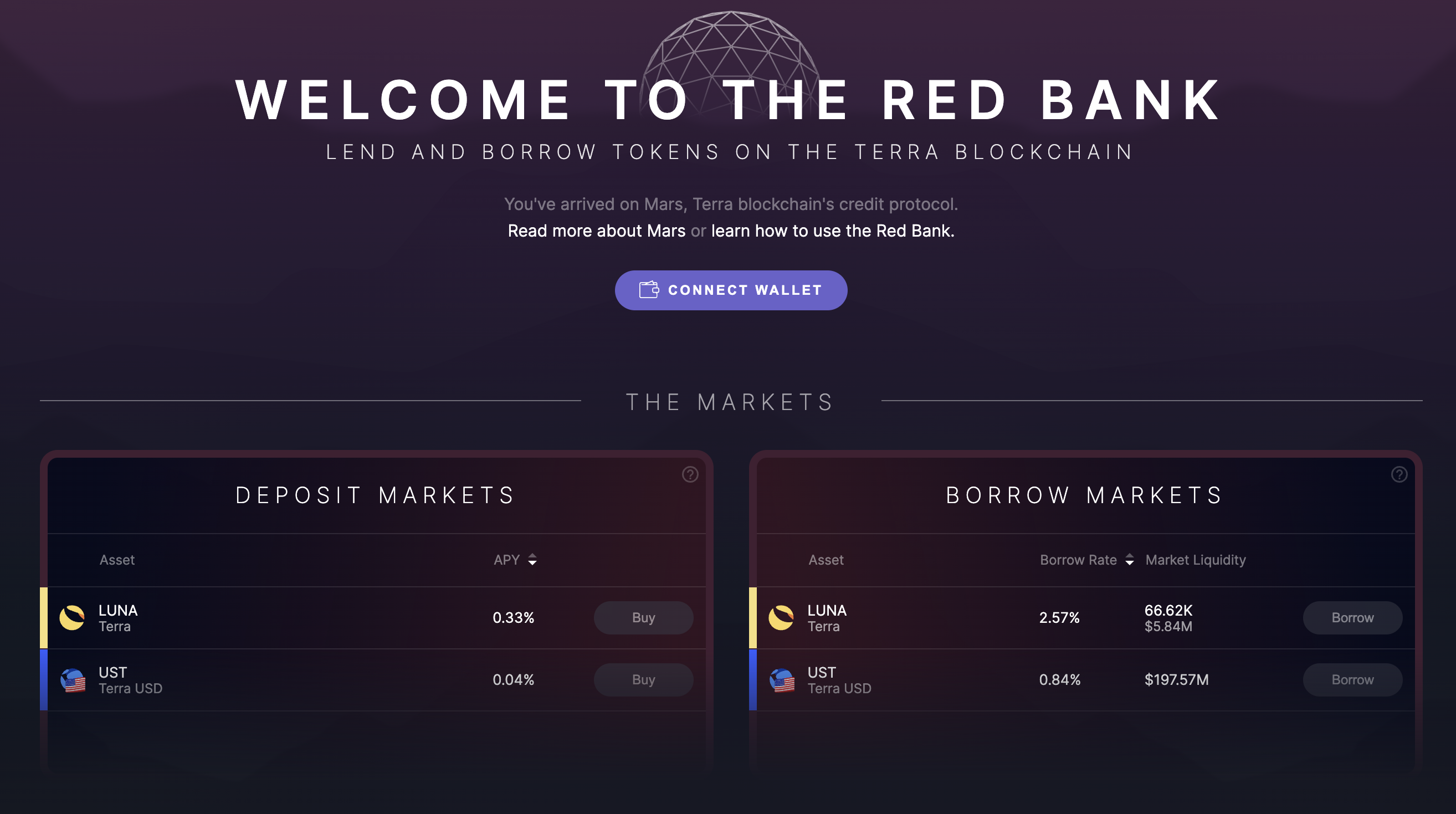 一览Terra生态的DeFi版图：更高效的「金钱乐高」