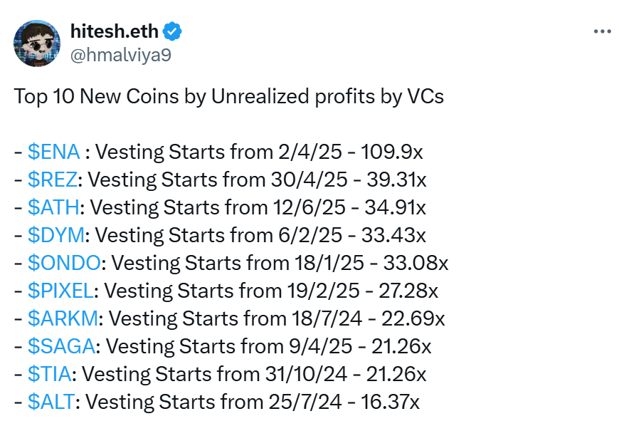 Meme“吞噬”市场,VC项目失宠,加密市场下一步何去何从?