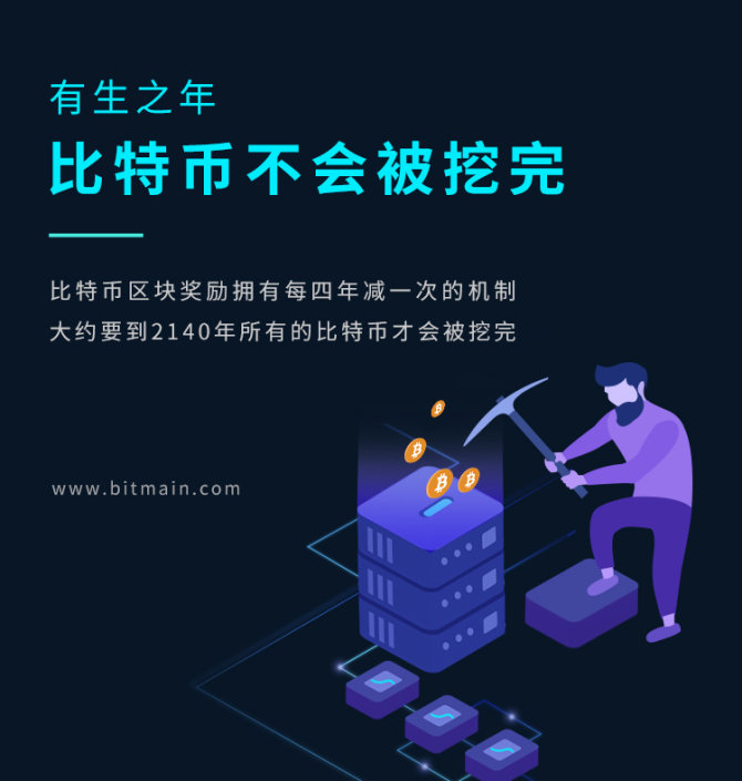 当2100万枚比特币挖完，矿工怎么自处？币价不涨矿工还会挖吗？