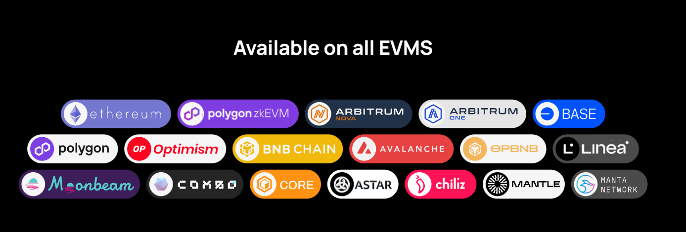 一文了解Biconomy：通过创新与实践推动账户抽象的广泛采用