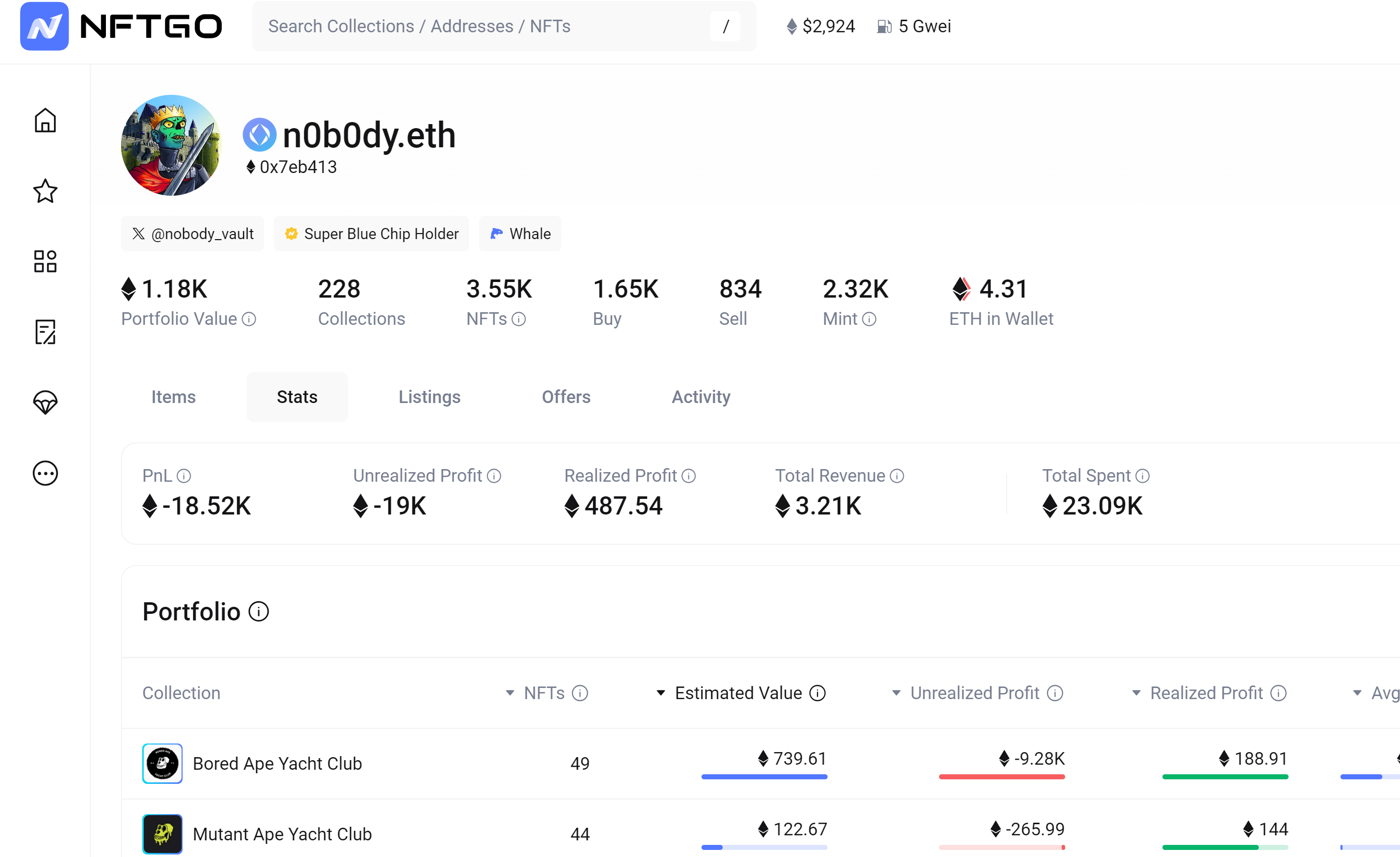 链上追踪1155枚比特币失而复得：受害者或为无聊猿大户，黑客身份被掌