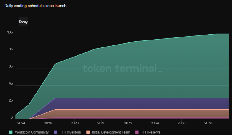 MT Capital研报：AI x Crypto 交汇点的机遇与挑战