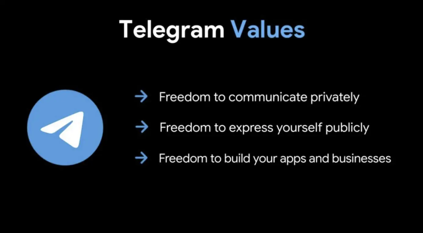 Pantera Capital：为什么我们要重仓TON？