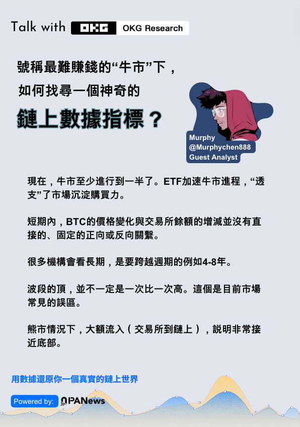 OKG Research对话分析师Murphy：风浪越大鱼越贵，链上数据洞悉加密市场规律