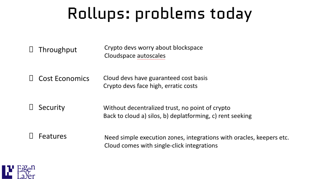 IOSG:锁定百亿美金后,EigenLayer Restaking如何驱动EigenDA新叙事?
