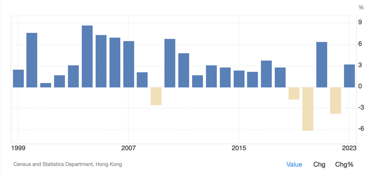 香港加密市场深度解析：探索香港成为加密行业枢纽中心的潜力