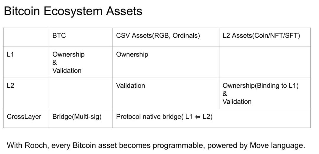 牛市阶段性复盘：资产先行的应用启动模式正在验证