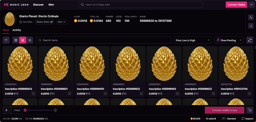 解读新项目Giants Planet : 如何利用游戏、RWA、AI 赋能比特币生态？