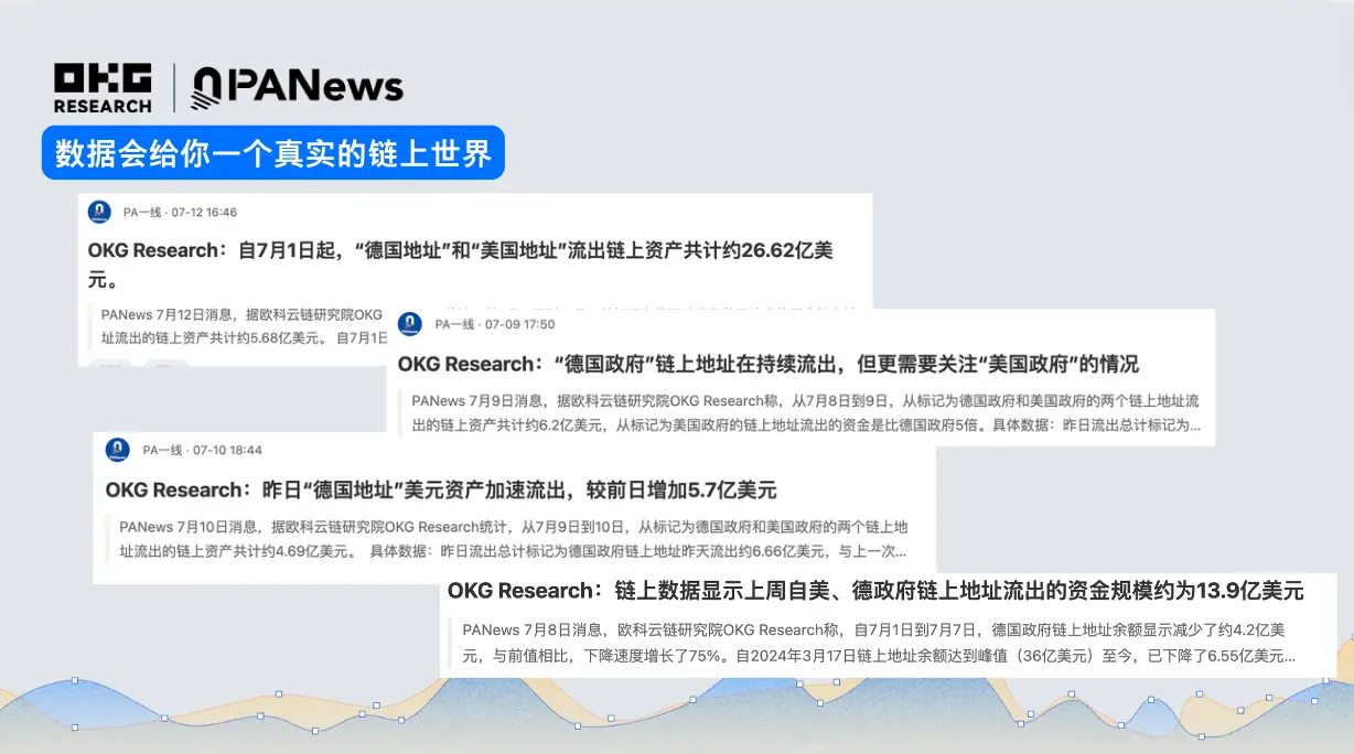 圆桌对话：数据解读加密市场的“美国”情结