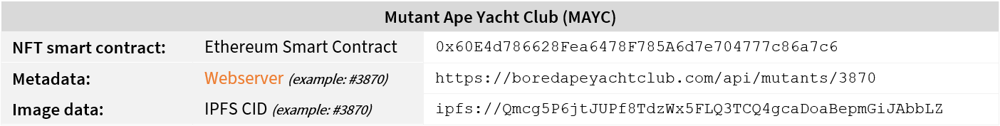 DePIN革命：悄然崛起的加密新运动