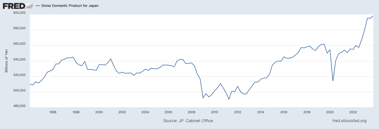 日本加密市场全景报告