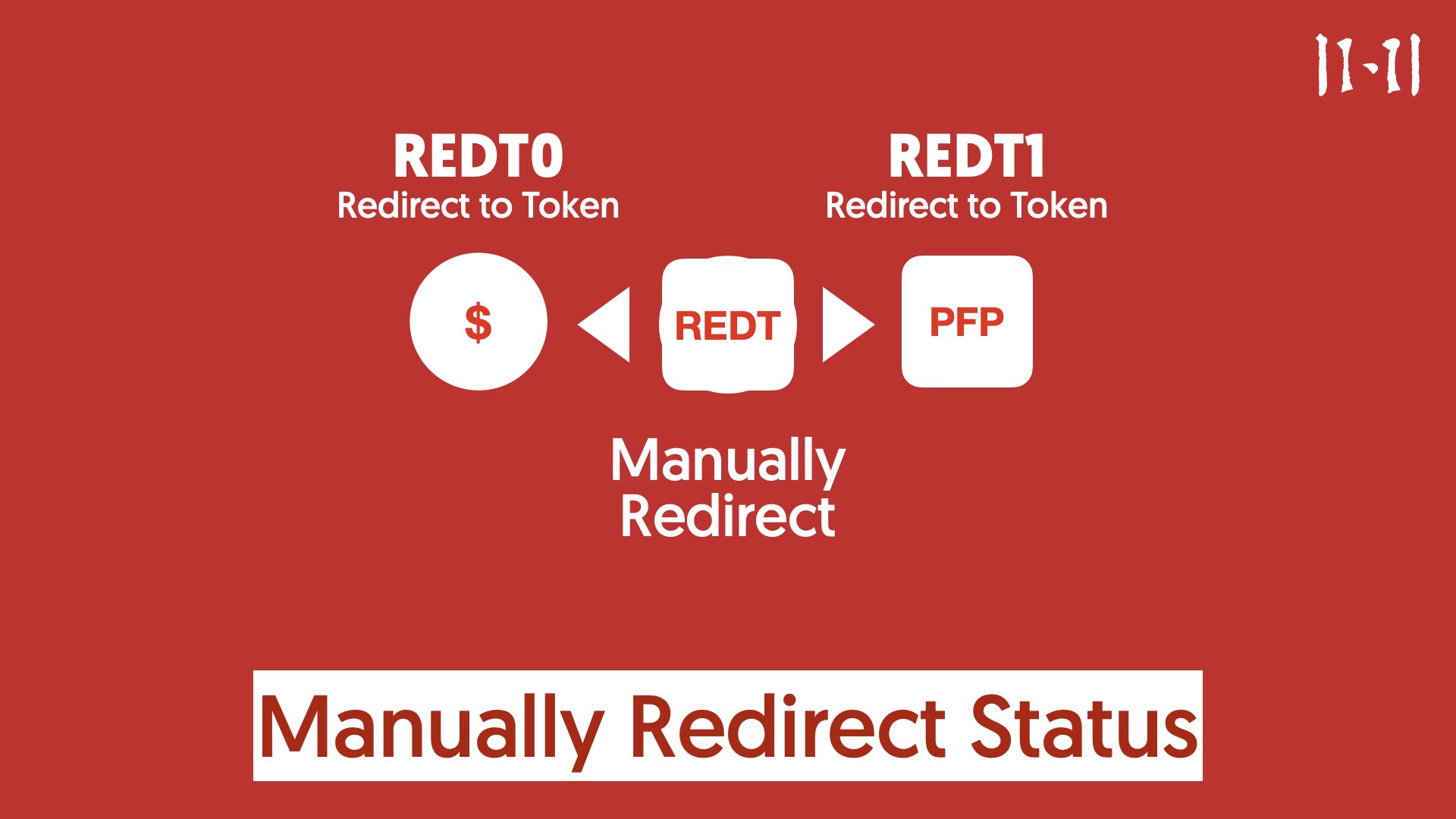 新兴势力展露头角? ERC-1111议能否开启下一个热潮?
