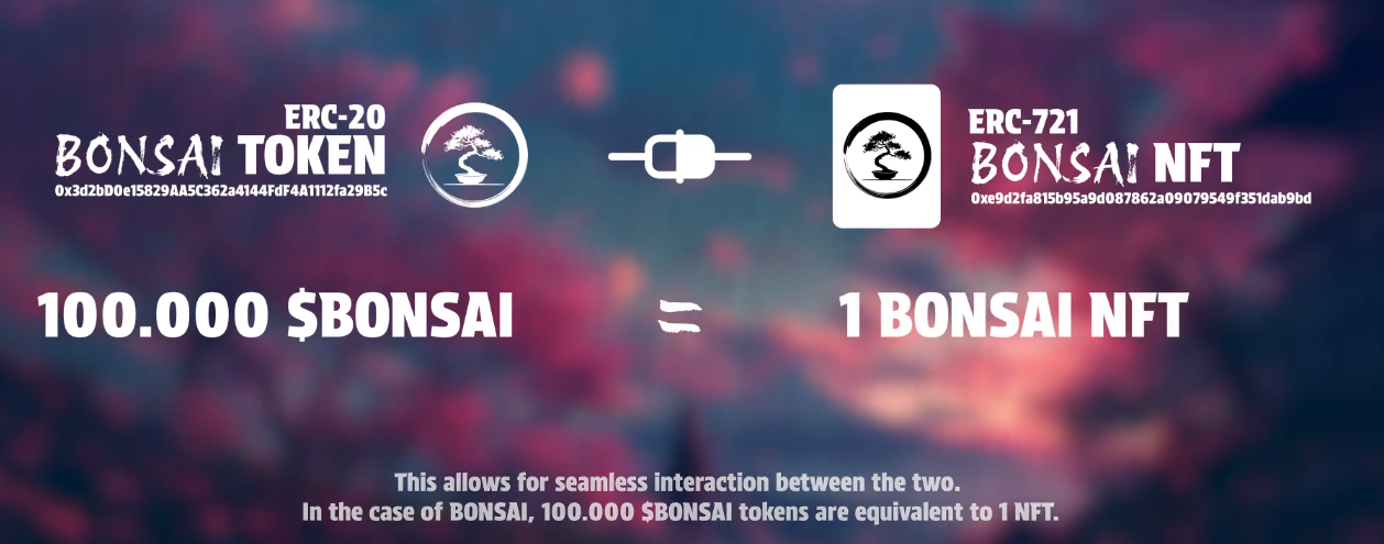 社交+Meme=豆浆配油条?一文了解Lens协议的原生MEME $BONSAI