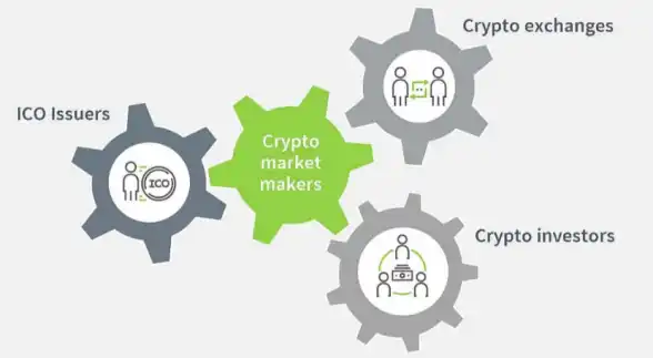 万字起底加密做市商：推动市场繁荣，跨越牛熊周期的隐士