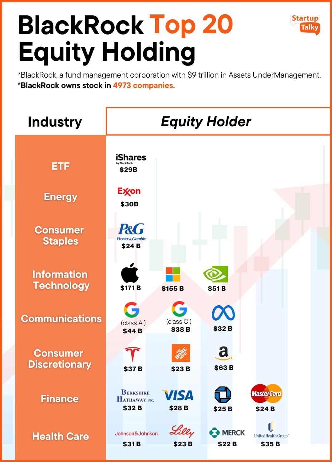 贝莱德:是老钱玩家,也是新晋比特币巨鲸