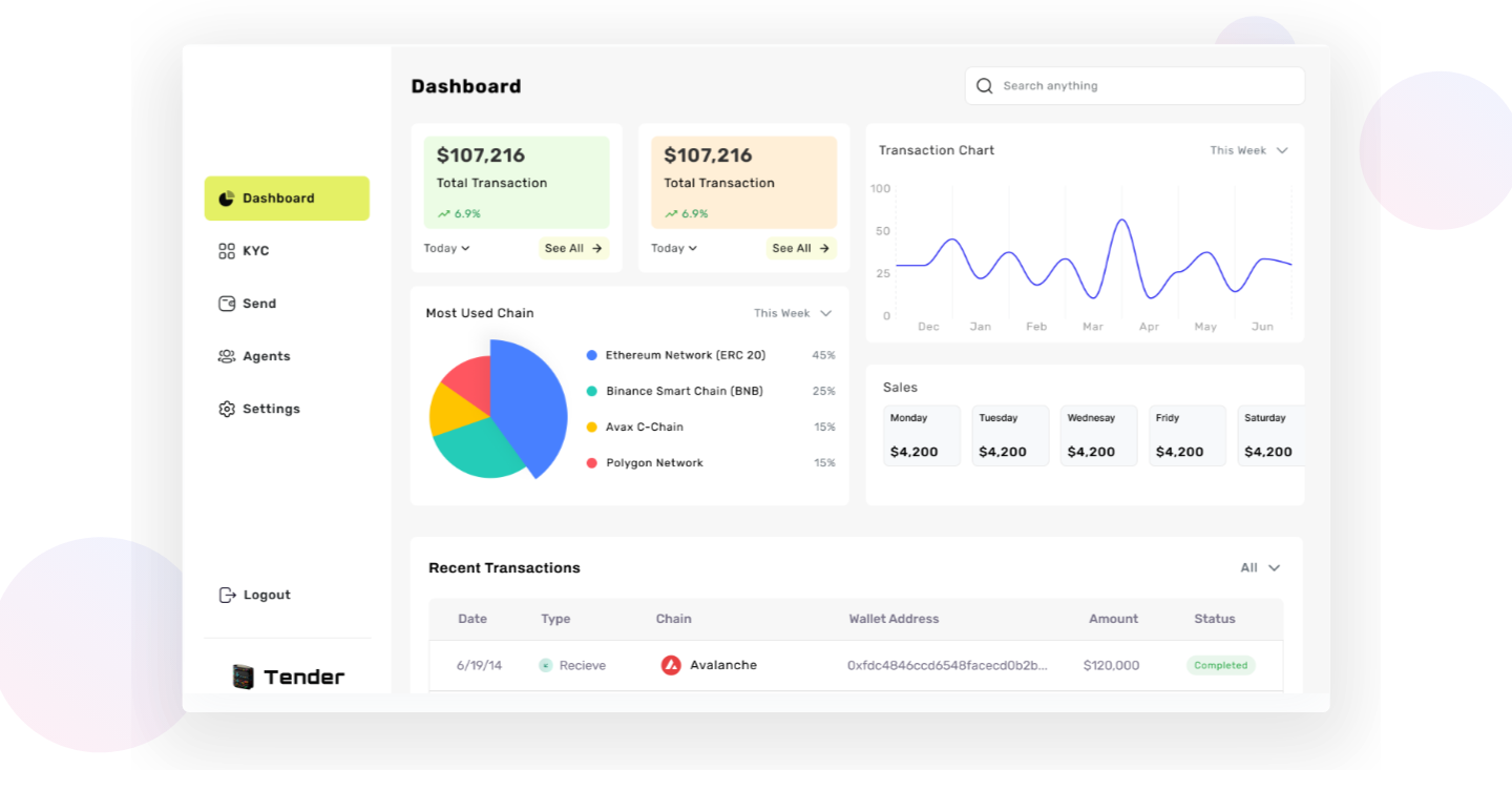 5轮融资上亿美元，CoinList联创新项目Eco融资四年后推出&ldquo;货币实验&rdquo;
