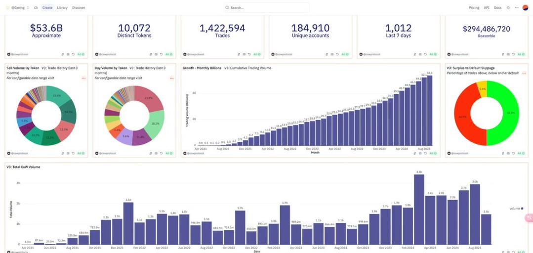 Intent Centric原语概念过于抽象?列举几个重要实例阐述一二