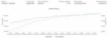 后上海升级时代，我们需要关注什么？