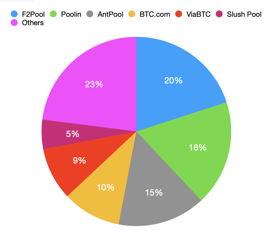 从定义到发展简史，矿机市场调研分析及预测